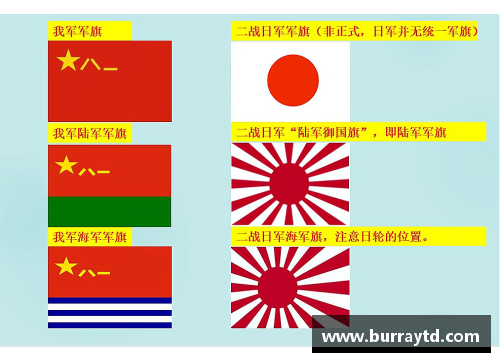 太阳集团888德国跟比利时让巴西横竖都是死 那这两国的国旗到底有何区